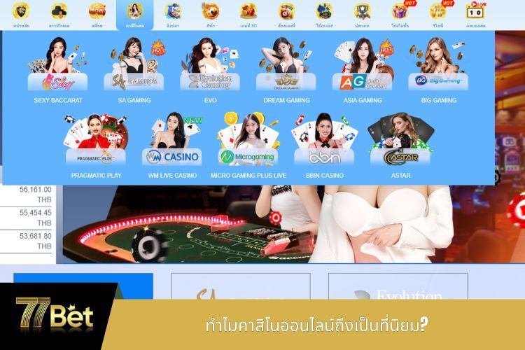 ทำไมคาสิโนออนไลน์ถึงเป็นที่นิยม?